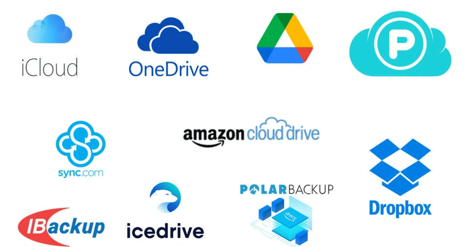Right Software